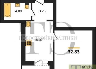 Продается 1-комнатная квартира, 32.8 м2, Калининград, Ленинградский район