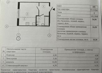 Продам квартиру студию, 24.5 м2, посёлок Шушары