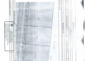 Продажа участка, 6 сот., село Насыпное