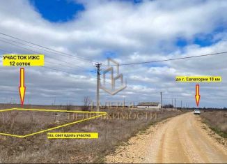 Продажа земельного участка, 12 сот., село Воробьево, улица Восход