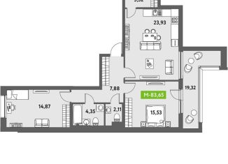 Продам двухкомнатную квартиру, 79.2 м2, Санкт-Петербург, метро Звёздная