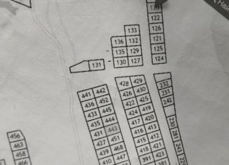 Продам земельный участок, 9 сот., Рузаевка