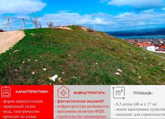 Продажа земельного участка, 8.2 сот., Симферополь