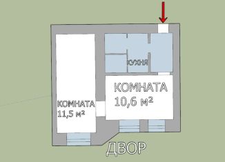 Продается 2-комнатная квартира, 31.2 м2, Санкт-Петербург, Старо-Петергофский проспект, 37, муниципальный округ Екатерингофский