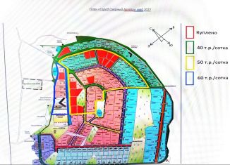 Продаю участок, 1 сот., Байрамгуловское сельское поселение, Нагорная улица