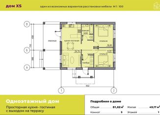 Коттедж на продажу, 81.6 м2, Пензенская область