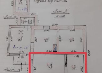 Продажа дома, 30 м2, Керчь, улица Генерала Львова, 5