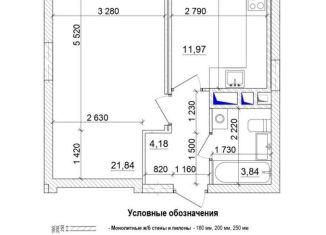 Двухкомнатная квартира на продажу, 41.8 м2, Кемерово, улица Сарыгина, 35, ЖК Времена Года