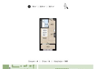 Квартира на продажу студия, 25.1 м2, Челябинск, Центральный район