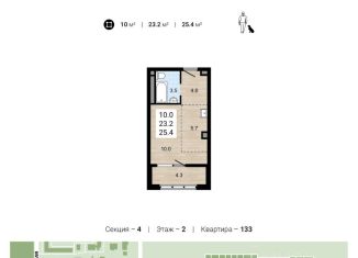 Продам квартиру студию, 25.4 м2, Челябинск, Центральный район