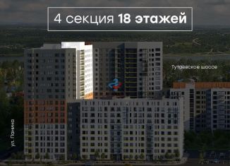 Продажа помещения свободного назначения, 73.9 м2, Ярославль, Дзержинский район