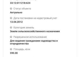 Земельный участок на продажу, 6 сот., СДТ Федурново