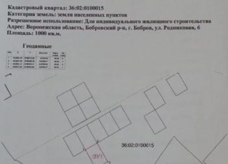Продажа земельного участка, 10 сот., Бобров, Родниковая улица