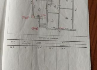 Продается дом, 60 м2, хутор Красный Сад, Советская улица