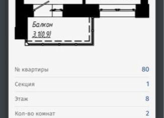 Продается 2-комнатная квартира, 36.2 м2, Саратов, улица имени Н.Г. Чернышевского, 189, Волжский район