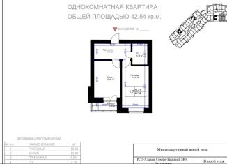 Продаю 1-комнатную квартиру, 42.5 м2, Владикавказ, улица Генерала Дзусова, 6Б