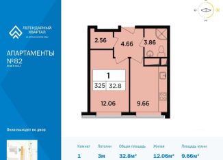 Продается 1-комнатная квартира, 32.8 м2, Москва, жилой комплекс Легендарный квартал, к5, метро Ботанический сад