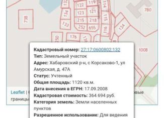 Продажа земельного участка, 12 сот., село Корсаково-1