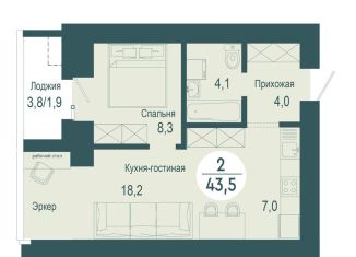 Продается двухкомнатная квартира, 43.5 м2, Красноярск, ЖК Скандис озеро, улица Авиаторов, 18