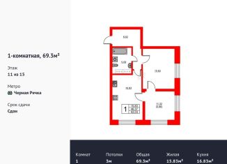 Продажа 1-ком. квартиры, 69.3 м2, Санкт-Петербург, Ушаковская набережная, 3к2, Ушаковская набережная