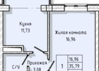Продажа 1-комнатной квартиры, 35.8 м2, Нальчик, улица А.А. Кадырова, 24, ЖК Молодёжный