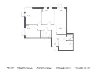 Продаю трехкомнатную квартиру, 88.4 м2, посёлок Жилино-1, жилой комплекс Егорово Парк, к2, ЖК Егорово Парк