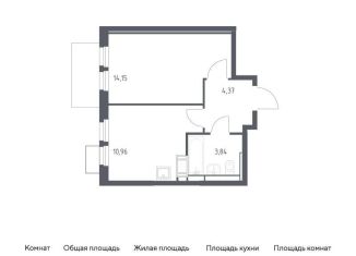 Продается однокомнатная квартира, 33.3 м2, деревня Путилково, ЖК Большое Путилково