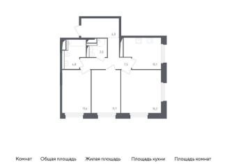 Продам трехкомнатную квартиру, 71.4 м2, Московская область, жилой комплекс Заречье Парк, к3.1