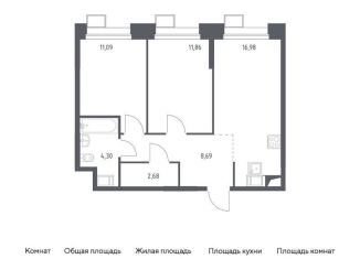 Продам двухкомнатную квартиру, 55.6 м2, поселение Мосрентген