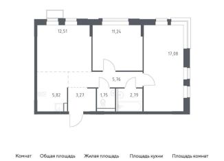 2-ком. квартира на продажу, 60.2 м2, посёлок Жилино-1, жилой комплекс Егорово Парк, к2