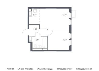 Продам 1-комнатную квартиру, 36 м2, деревня Путилково, ЖК Большое Путилково