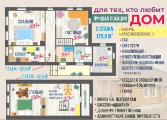 Продам дом, 125 м2, Свердловская область, Красноармейская улица, 11