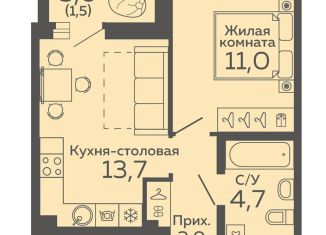 Продается 1-комнатная квартира, 34.8 м2, Свердловская область, Новосинарский бульвар, 2