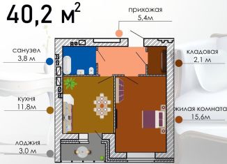 Продаю 1-комнатную квартиру, 40.2 м2, Воронеж