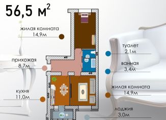 Продам двухкомнатную квартиру, 56.5 м2, Воронеж
