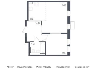 1-комнатная квартира на продажу, 44.4 м2, Красногорск, жилой комплекс Квартал Строгино, к2