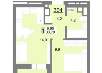 Продаю 1-комнатную квартиру, 33.6 м2, Екатеринбург, метро Площадь 1905 года