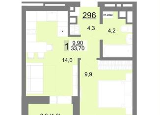 Продам 1-комнатную квартиру, 33.7 м2, Екатеринбург, метро Площадь 1905 года