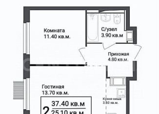 Продажа двухкомнатной квартиры, 37.4 м2, Мытищи, ЖК Мытищи Парк, жилой комплекс Мытищи Парк, к4.1