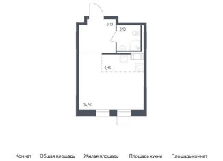 Квартира на продажу студия, 27 м2, Санкт-Петербург, жилой комплекс Курортный квартал, 1