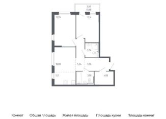 Двухкомнатная квартира на продажу, 63.6 м2, Тюменская область, жилой комплекс Чаркова 72, 2.1