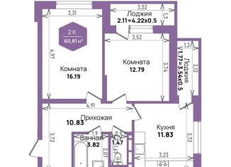Двухкомнатная квартира на продажу, 60.8 м2, Краснодар, Константиновская улица, 5лит6, микрорайон Плодородный-2