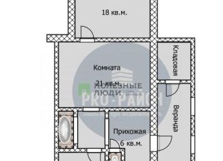 Дом на продажу, 65 м2, Барнаул, Аэродромная улица, 23, Железнодорожный район