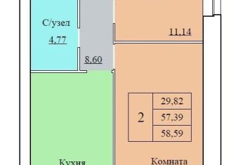 2-комнатная квартира на продажу, 58.6 м2, Ярославль, Ленинский район
