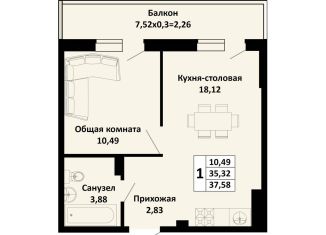 Продажа 1-ком. квартиры, 37.6 м2, Краснодарский край