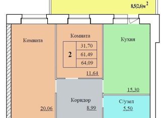 Продажа 2-ком. квартиры, 64.1 м2, Ярославская область
