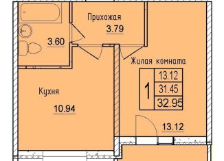 Продажа однокомнатной квартиры, 33 м2, Краснодар