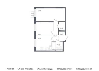 2-ком. квартира на продажу, 51.2 м2, Московская область, жилой комплекс Горки Парк, к3.1
