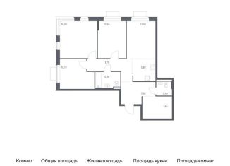 Продается трехкомнатная квартира, 87.4 м2, Ленинский городской округ, жилой комплекс Новое Видное, 14.2
