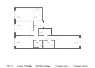 Продается трехкомнатная квартира, 76.9 м2, Ленинский городской округ, жилой комплекс Новое Видное, 18.2